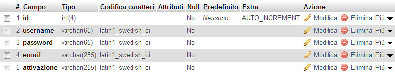 mysql-0008