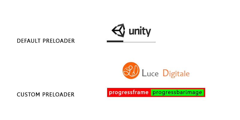 unity3d-custom-preloader