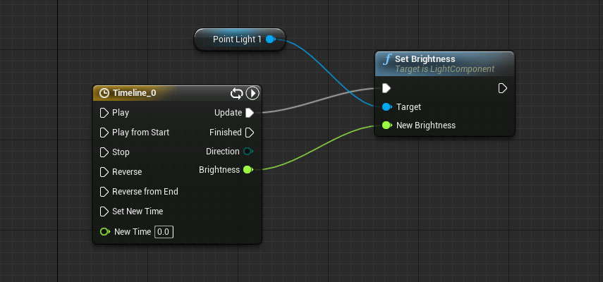 unreal-blueprints-flashing-light