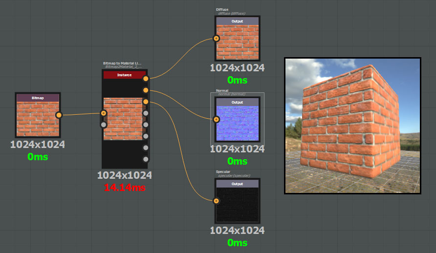 substance-designer-material-diagram-1