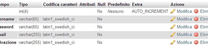 mysql-0008