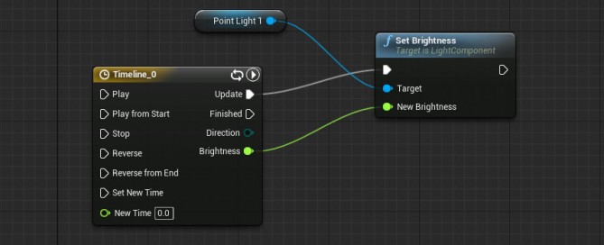 unreal-blueprints-flashing-light